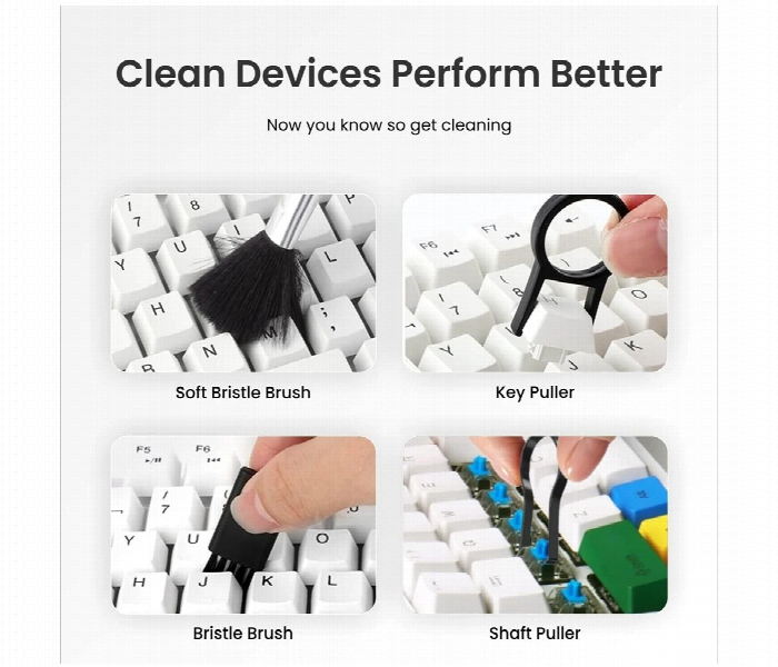 Portronics Clean N 18 in 1 Smart Gadget Cleaning Kit  White - Zoom Image 5