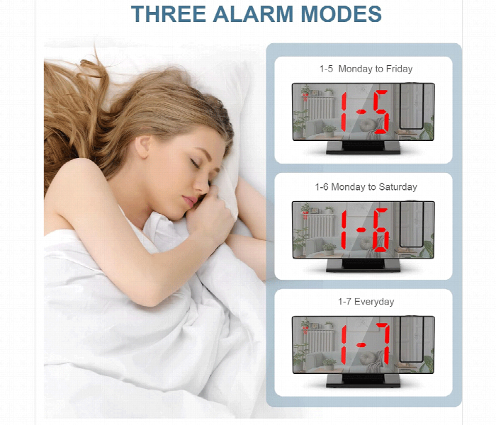 Projection Alarm Clock for Bedroom 4 Level Dimmer 7 8 Large Screen  Snooze Function  12 24H  USB Charging Port - Zoom Image 5