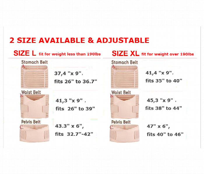 3 Pcs Pregnancy Belts After delivery C Section Corset Post Maternity Belt Support for Women - Zoom Image 5