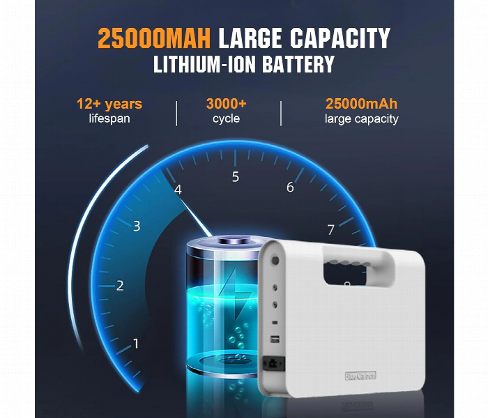 Solar Carbon Free Power Storage BCT CF1.0 - Zoom Image 3