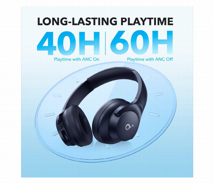 Anker Soundcore Q20I Wireless Headphones . Blue - Zoom Image 5