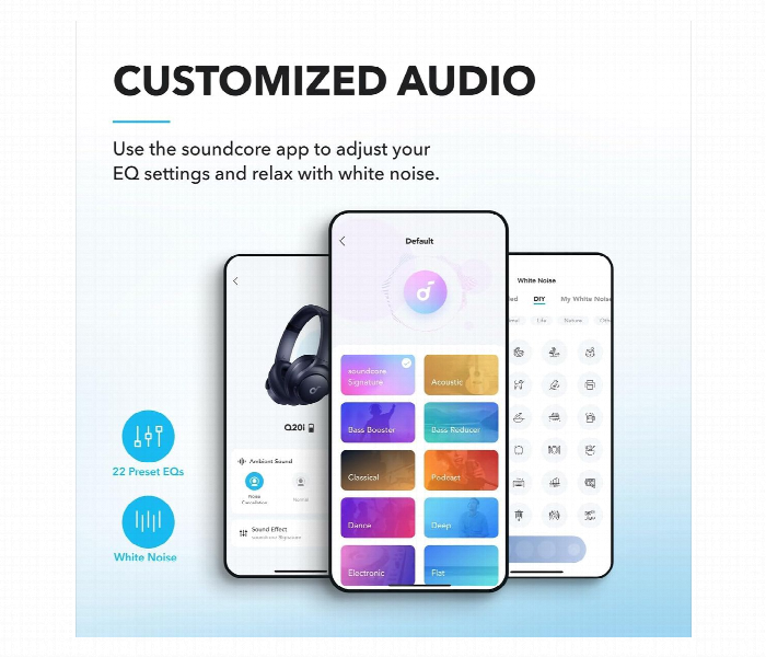 Anker Soundcore Q20I Wireless Headphones . Blue - Zoom Image 3