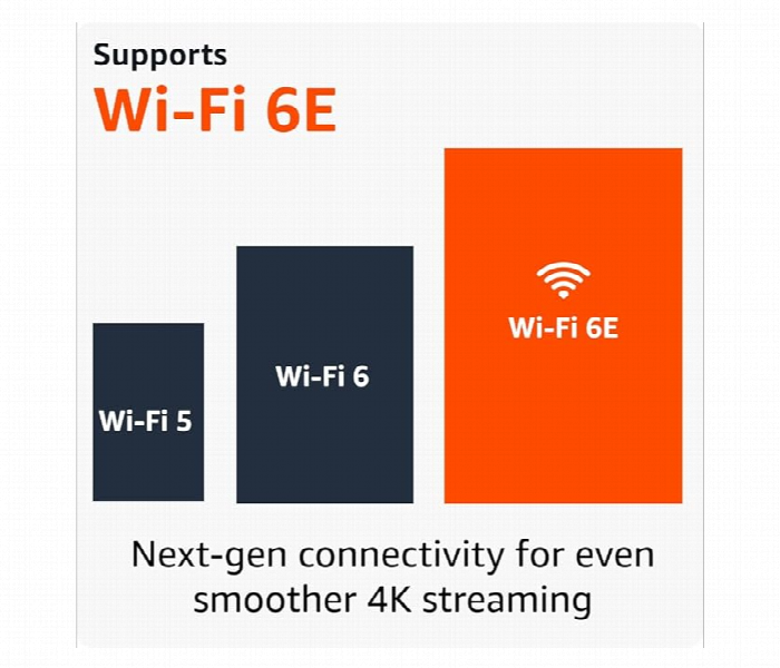 Amazon Fire Tv Stick 4K Max Streaming Device 2025 Supports Wifi 6E - Zoom Image 3