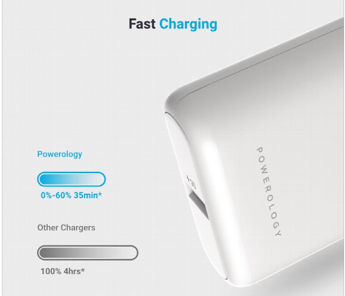 Powerology 10000Mah Ultra Compact Power Bank White - Zoom Image 3