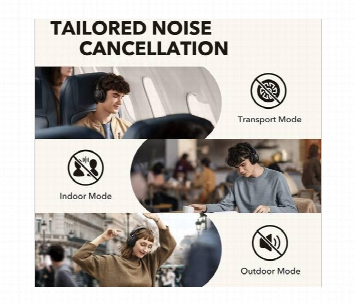 Anker Soundcore Life Q30 . Hybrid Active Noise Cancelling . Wireless Bluetooth Headphones - Zoom Image 4