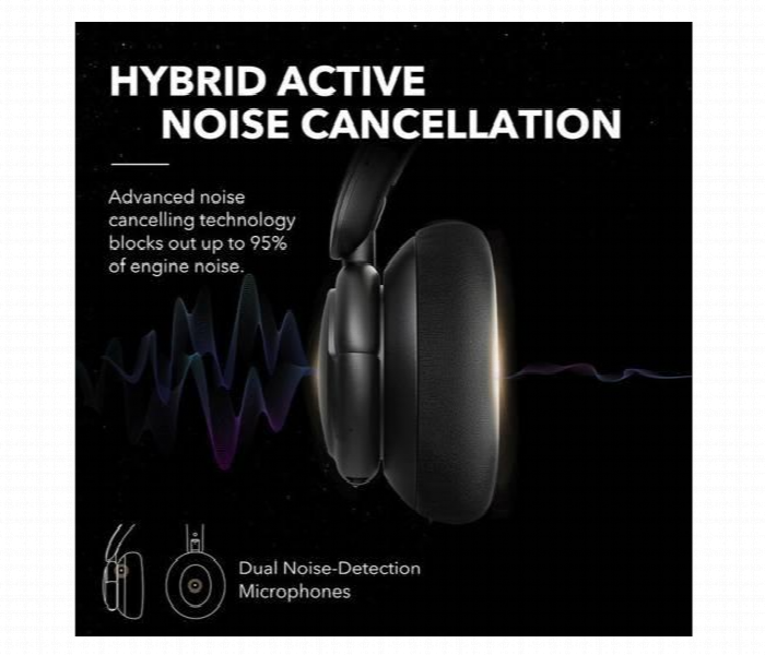 Anker Soundcore Life Q30 . Hybrid Active Noise Cancelling . Wireless Bluetooth Headphones - Zoom Image 3
