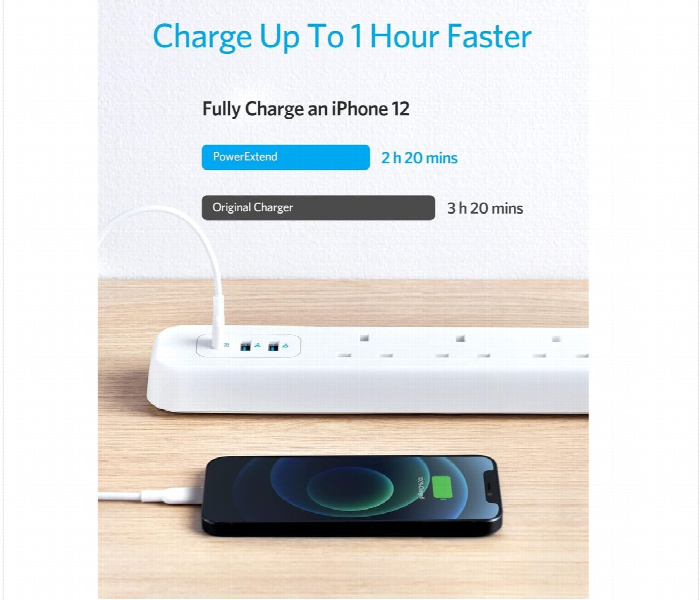 Anker Charger 3X Faster With Usb C  Power Extended 3 Usb C - Zoom Image 3