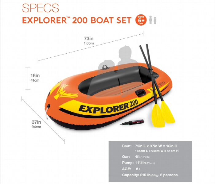 Intex Explorer 200 Inflatable Boat - Zoom Image 3