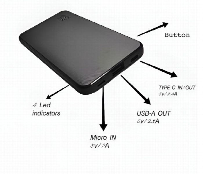 Citysky Ultra Slim Powerbank 5000Mah - Zoom Image 2