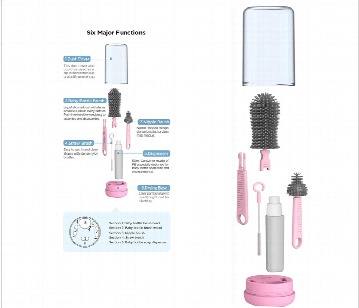 Baby Bottle Cleaning Brush Set  Pink - Zoom Image 2