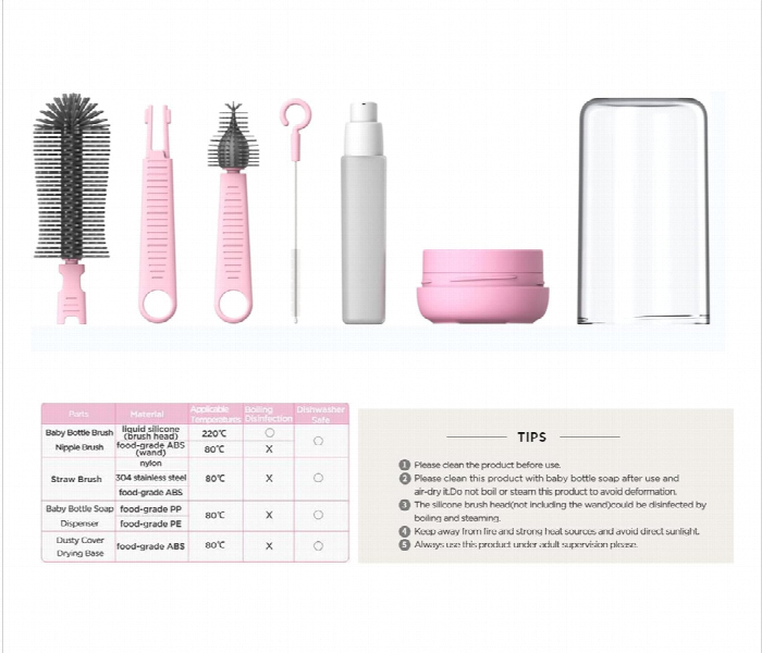 Baby Bottle Cleaning Brush Set  Pink - Zoom Image 3
