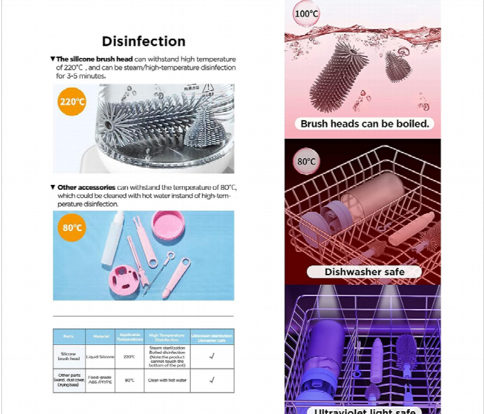 Baby Bottle Cleaning Brush Set  Pink - Zoom Image 4