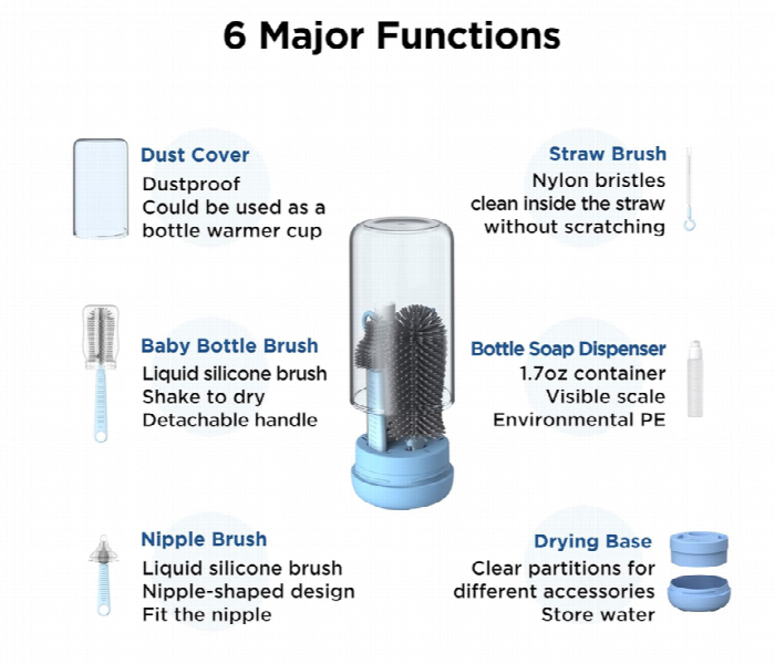 Baby Bottle Cleaning Brush Set  Blue - Zoom Image 2