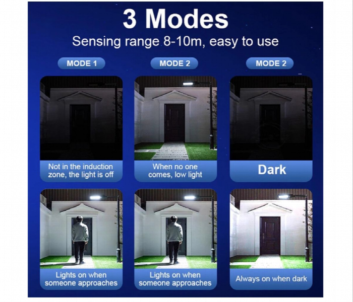 Solar Induction Street Lamp With Remote Control And High Power Led Light W789B 5 - Zoom Image 3
