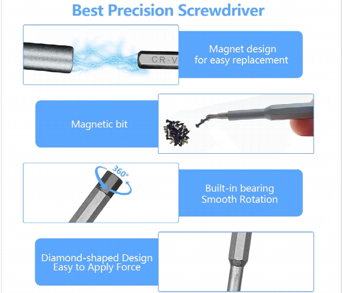 25 In 1 Professional Electronic Repair Tool Kit - Zoom Image 3