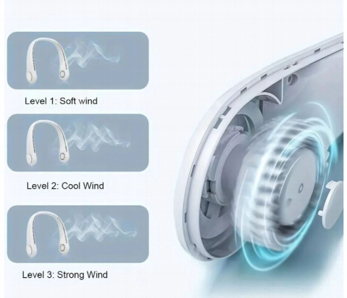 Mini Neck Fan  White Wearable Air Cooler And Purifier - Zoom Image 3