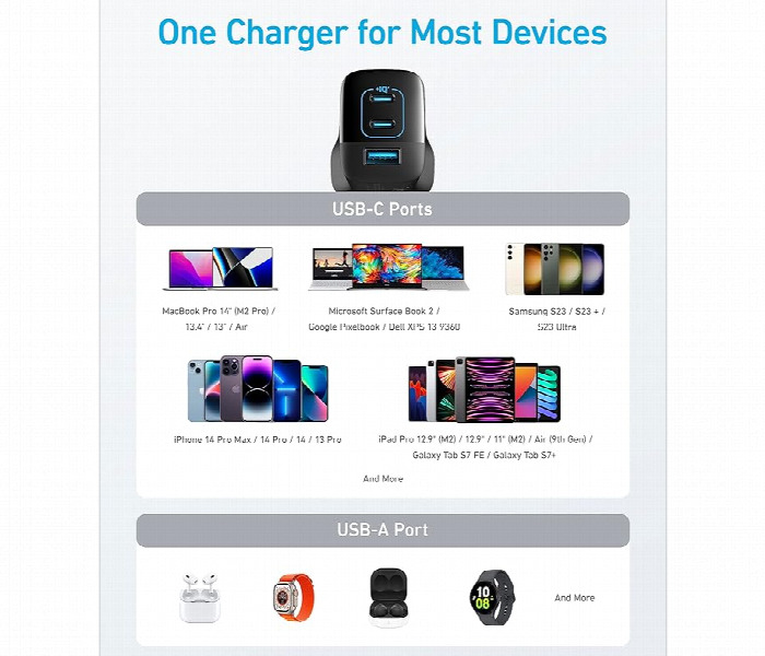 3 Port Ultra Fast Charger 67 W For Multiple Devices - Zoom Image 3
