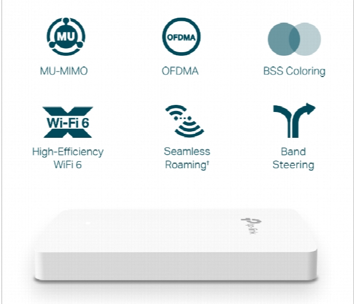 Tp Link Eap615 Wall Plate Ax1800 Wifi 6 Access Point - Zoom Image 3