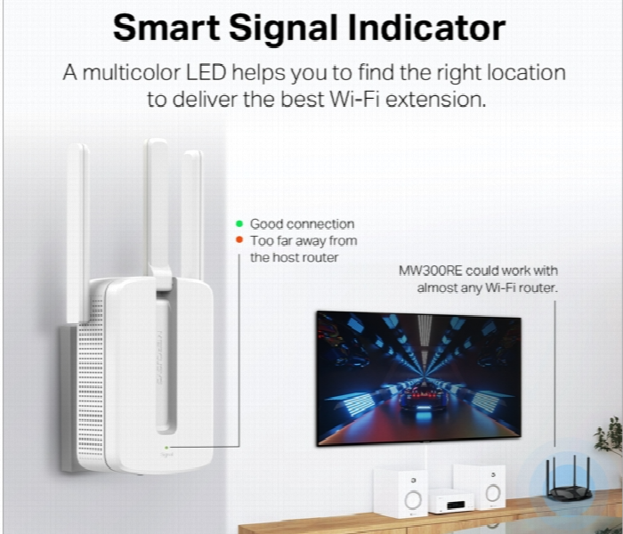 Mercusys Mw300Re 300 Mbps Wifi Range Extender With Mimo And Three Antennas - Zoom Image 3