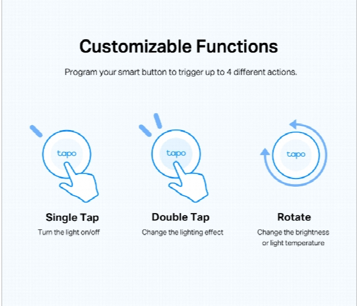 Tapo S200B Smart Button With Multi Control And One Click Alarm Support - Zoom Image 5