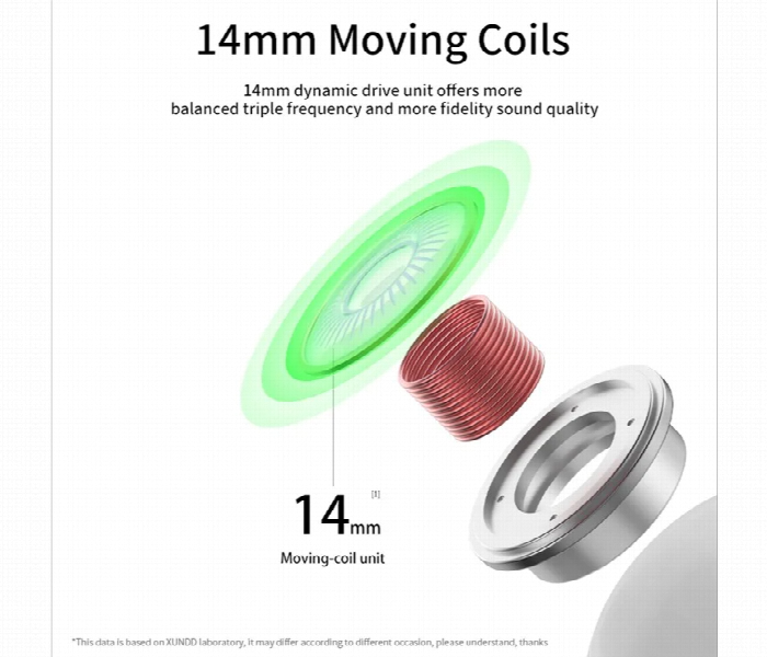 Xunod Wired Stereo Type C Earphone - Zoom Image 5