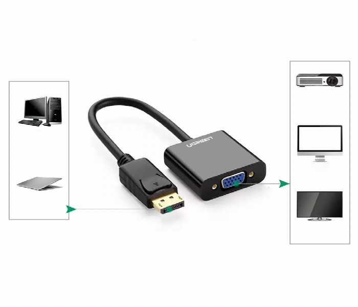 Ugreen Mini Displayport To Vga Adapter - Zoom Image 3