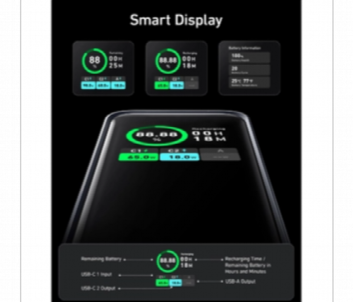 Anker Prime 20000Mah Power Bank 200W Smart Display Black - Zoom Image 3