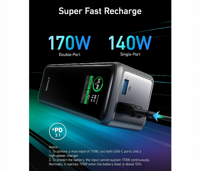 Anker Prime 27650Mah Power Bank 250W With 100W - Zoom Image 2