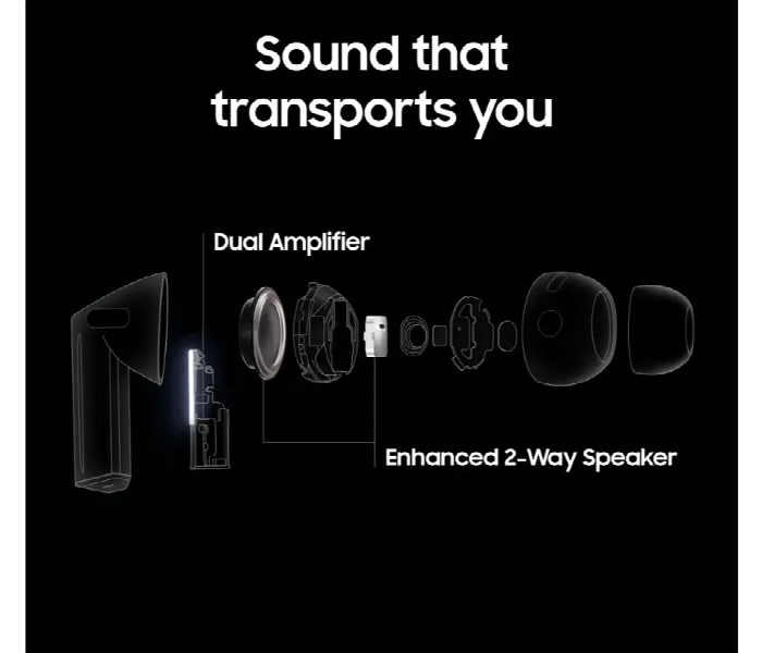 Samsung Galaxy Buds3 Compatible With Smartphones - Zoom Image 3