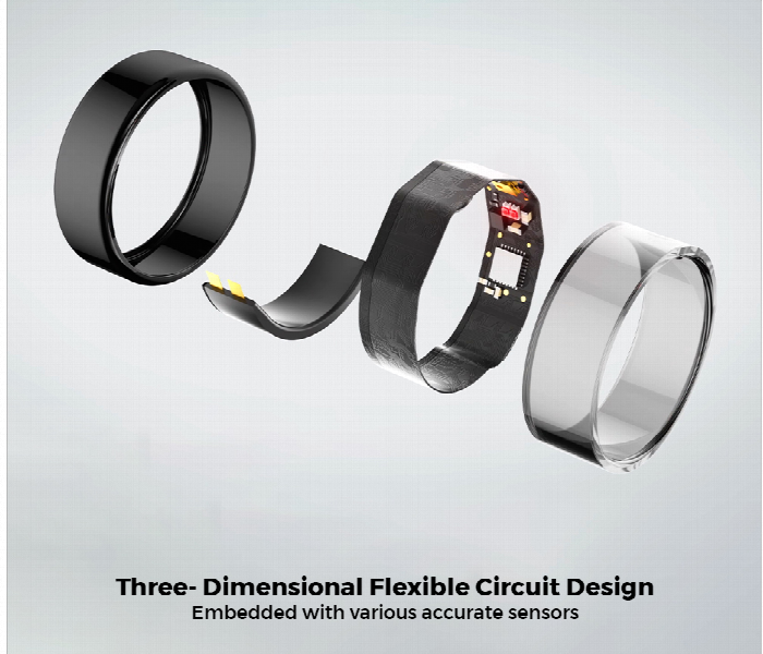 Trands Smart Ring With Heart Rate Monitor Stress And Sleep Monitor - Zoom Image 2