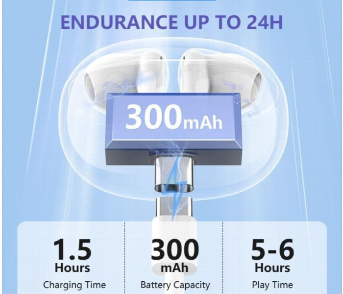 Mezone Mepods Mini Earbuds White - Zoom Image 2