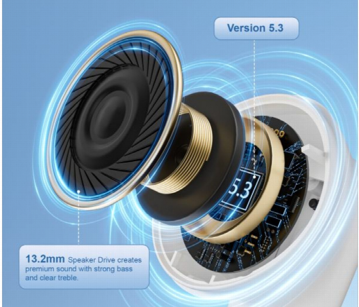 Mezone Saturno Planet Series True Wireless Earbuds - Zoom Image 2