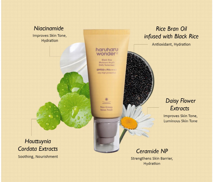 Haruharu Wonder Black Rice Moisture Airyfit Sunscreen - Zoom Image 2