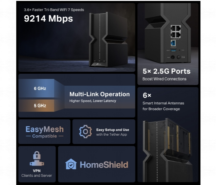 Archer Be550  Be9300 Tri Band Wi Fi 7 Router - Zoom Image 4