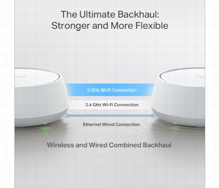 Deco Be25 Be3600 Whole Home Mesh Wifi 7 System - Zoom Image 6