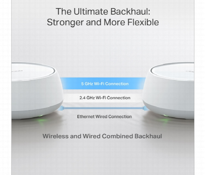 Deco Be25 3 Pack Be3600 Whole Home Mesh Wifi 7 System - Zoom Image 5