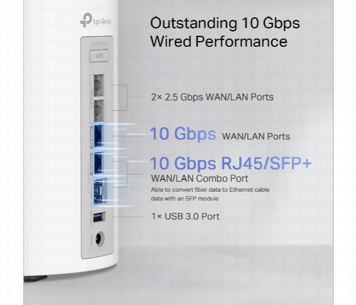 Deco Be85 Be19000 Tri Band Whole Home Mesh Wifi 7 System - Zoom Image 5