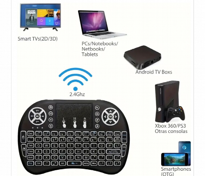Backlit Mini Wireless Handheld Remote Keyboard Mouse Touchpad - Zoom Image 4