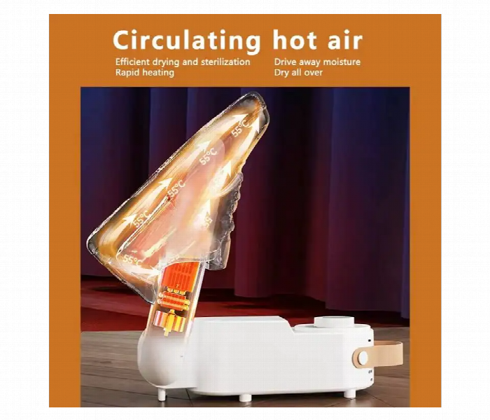 Shoe Dryer And Deodorizer 2 In 1 - Zoom Image 4