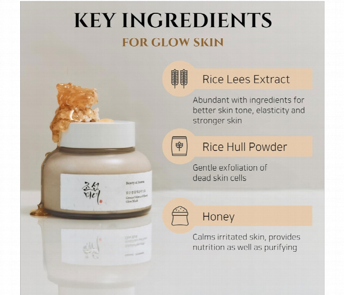 Beauty Of Joseon Ground Rice And Honey Glow Mask  150Ml - Zoom Image 4