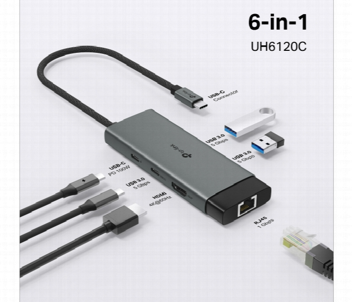 Uh6120C New Usb Type C 6 In 1 Hub - Zoom Image 4