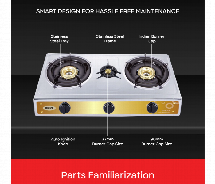 Sanford Sf5357Gc A Stainless Steel Triple Burner Gas Stove - Zoom Image 5