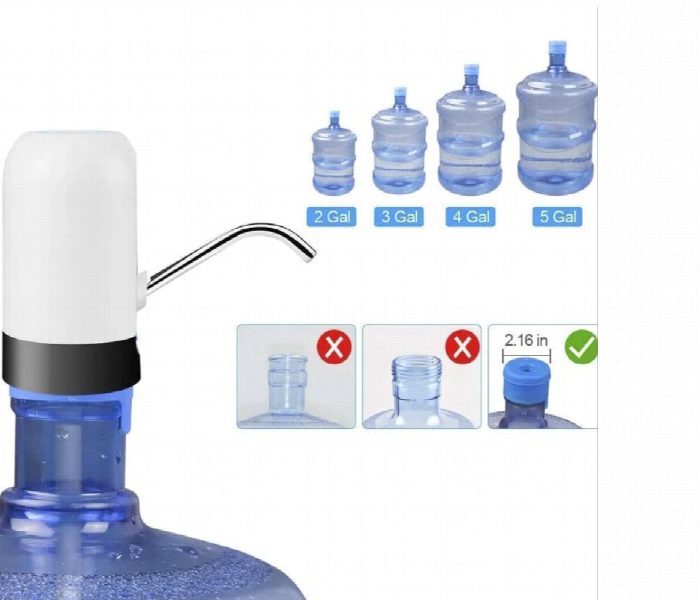 Automatic Water Dispenser For Bottles - Zoom Image 3