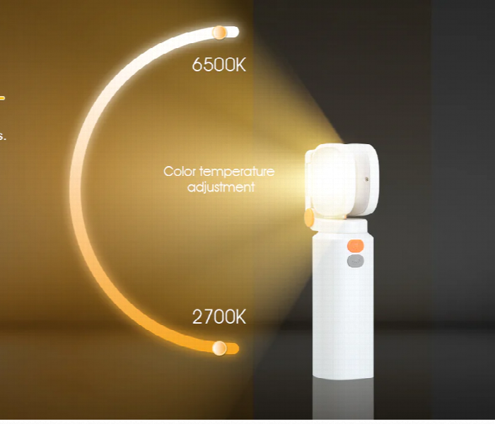 Ecp002 Multifunction Camping Light - Zoom Image 4