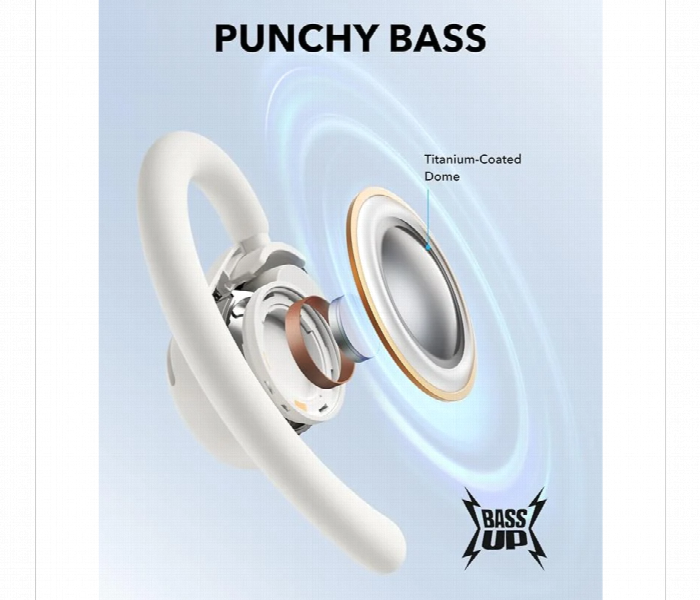 Soundcore v20i | bluetooth 5. 4 | open-ear | 16 mm | ip55 | 36h | bele | slušalke 4 Soundcore v20i bele slušalke z 16 mm gonilnikom in bassup tehnologijo
