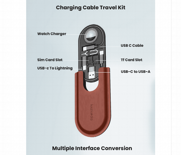 Moxedo Portable Multi Functional Charging Cable Travel Kit - Zoom Image 2