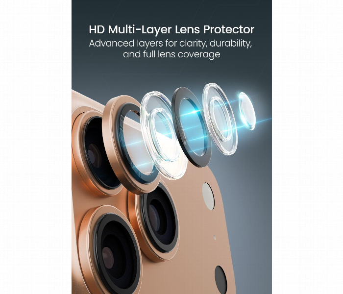 Moxedo Iphone 17 Pro Max 6.9 Camera Lens Protector Orange - Zoom Image 3