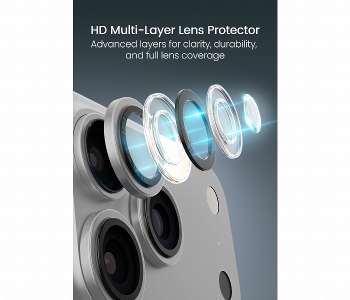Moxedo Iphone 17 Pro Max 6.9 Camera Lens Protector Titanium - Zoom Image 2