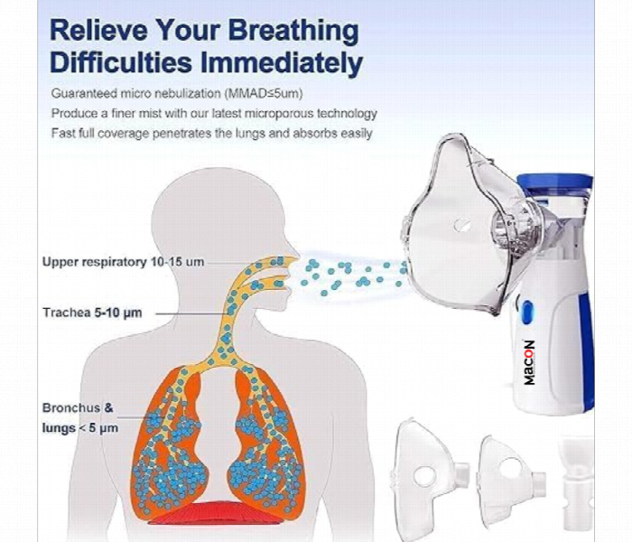 Zoom Inhaler Buy Macon Portable Nebulizer Mach7158987 Price in Qatar, Doha