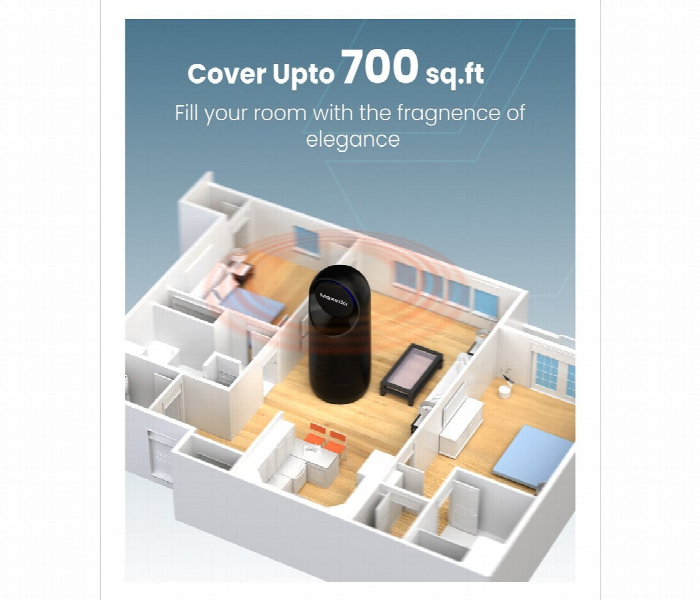 Moxedo Portable Aroma Diffuser Md2400 Waterless Nebulizer - Zoom Image 3